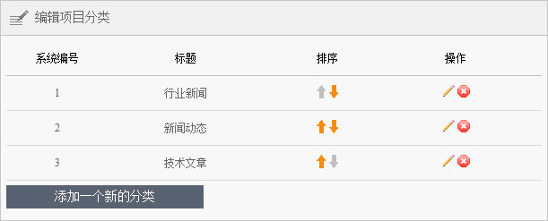 如何添加新的网站新闻分类或其他栏目分类
