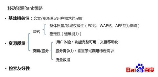好的HTML5网站建设标准