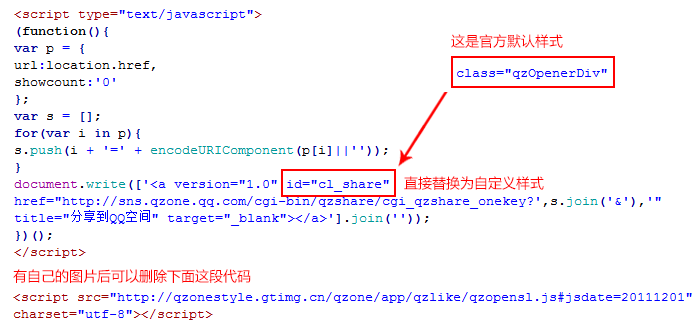 自定义网站上Qzone分享组件按钮的图片和样式