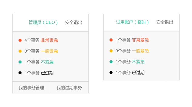 到期自动邮件提醒系统中管理员如何查看自己的事务