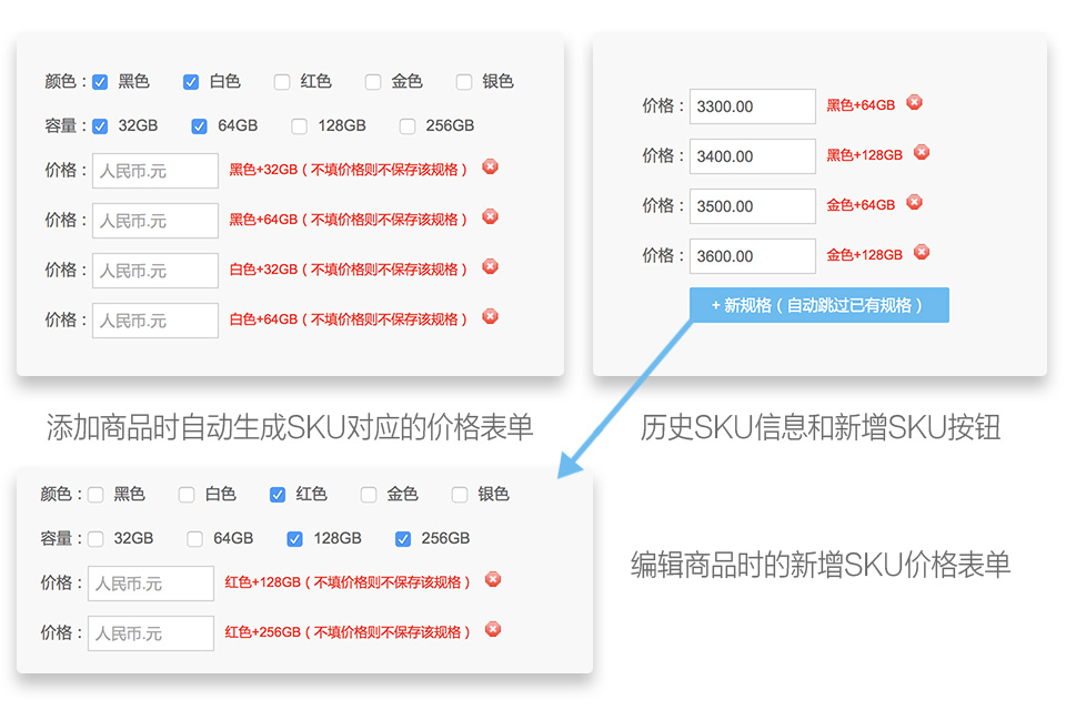 商城网站开发过程中遇到的商品多属性多规格的难题