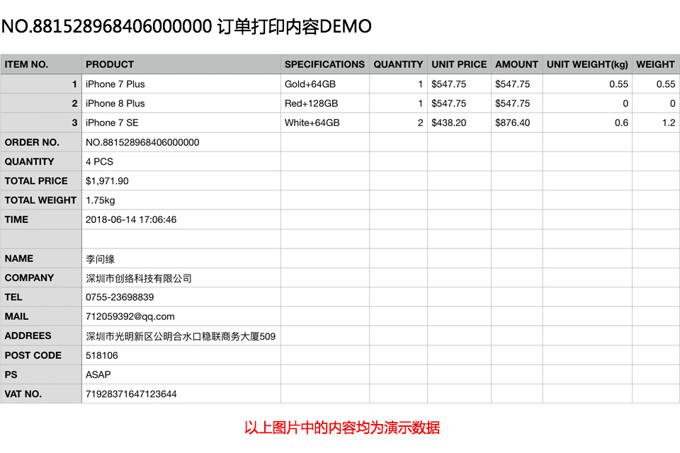 合理规划商城网站后台订单打印的内容