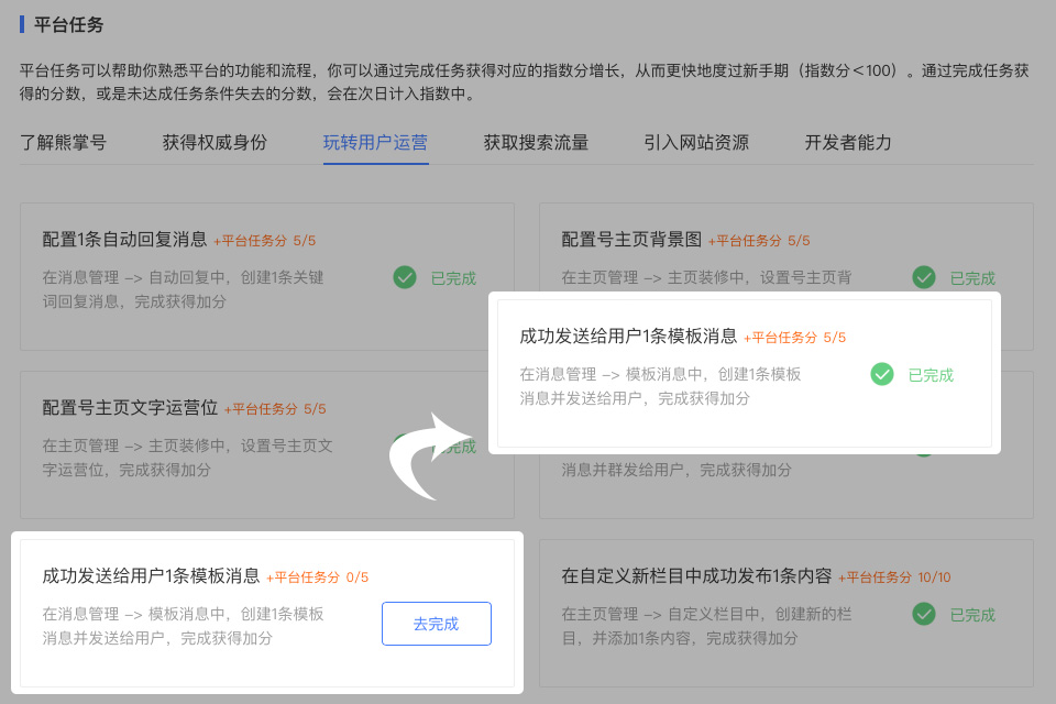 成功发送给用户1条模板消息